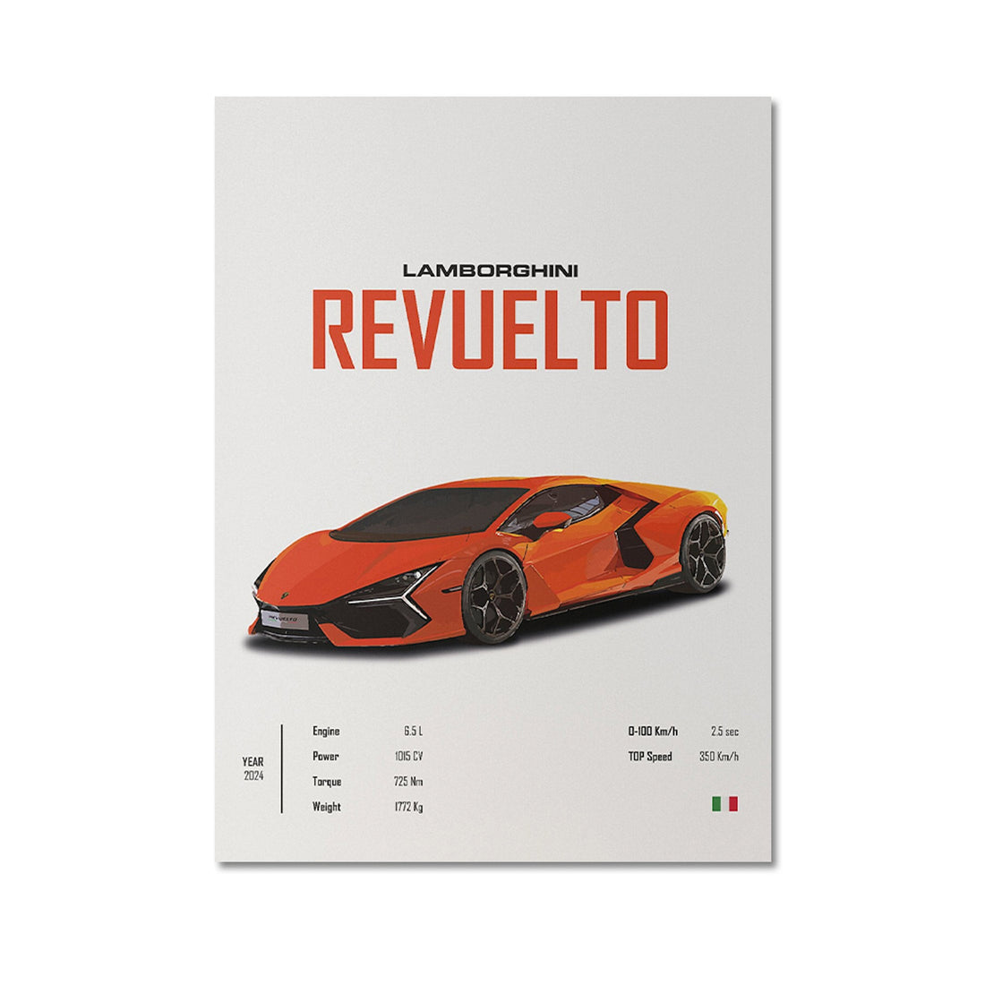 Auto-Poster: Motorsport-Feeling für dein Zuhause