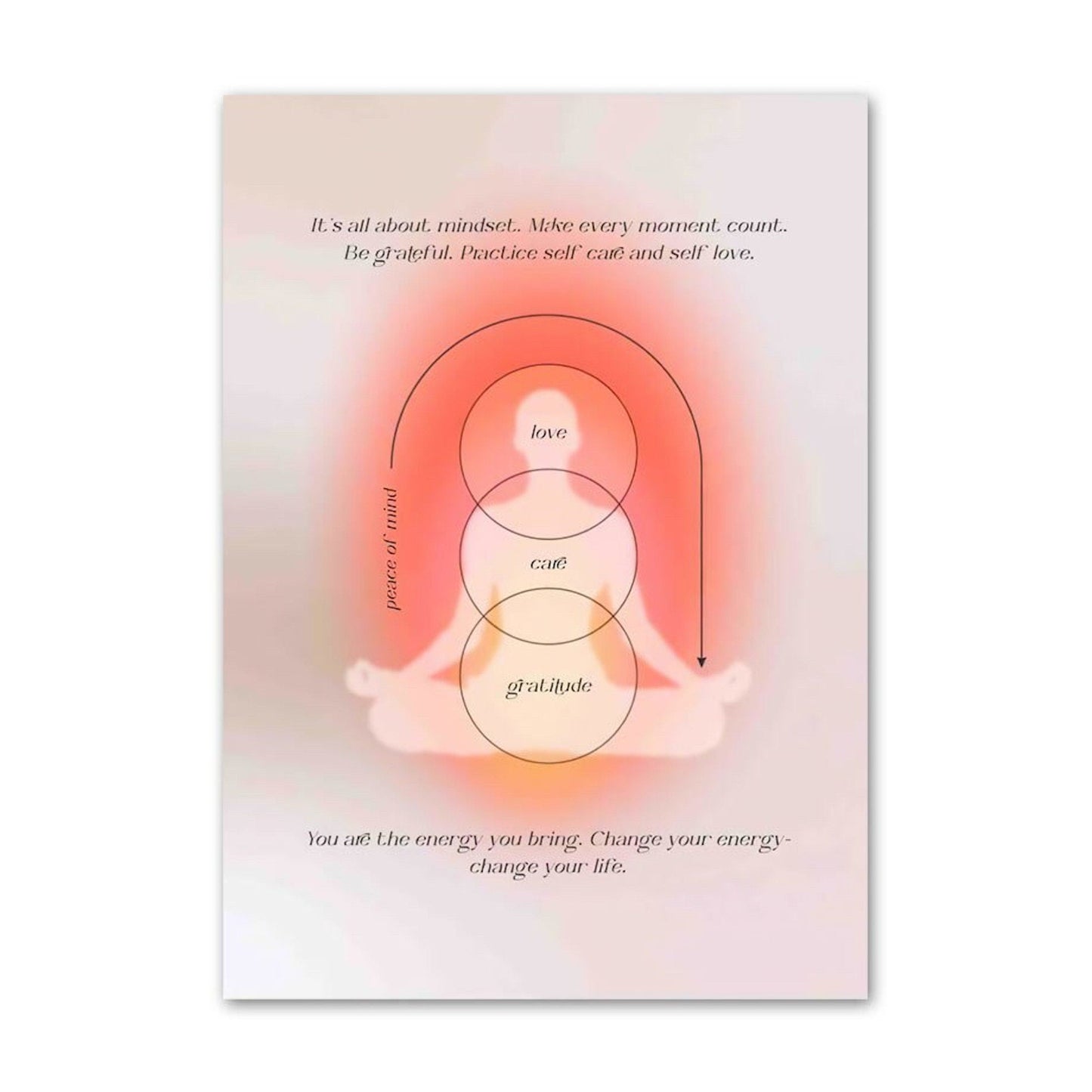 Poster Focus - ohne Rahmen