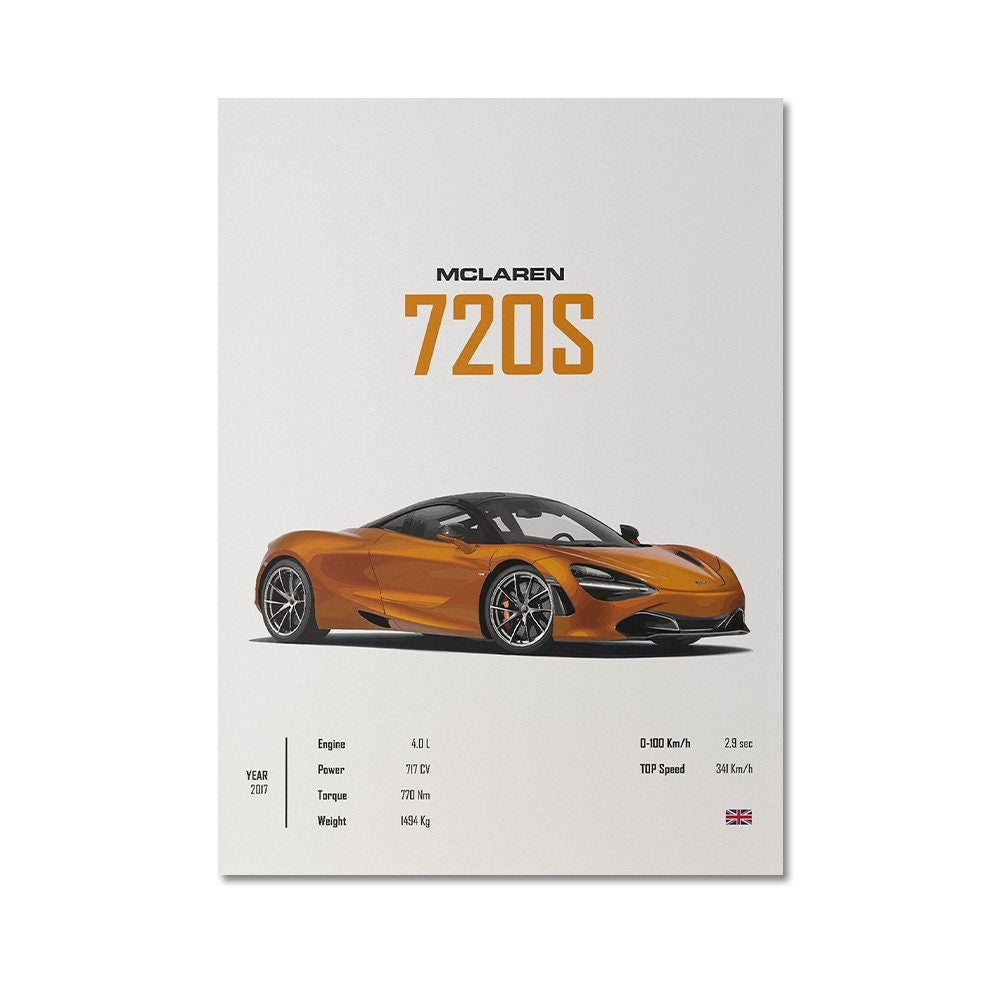 Poster Sportcars - ohne Rahmen