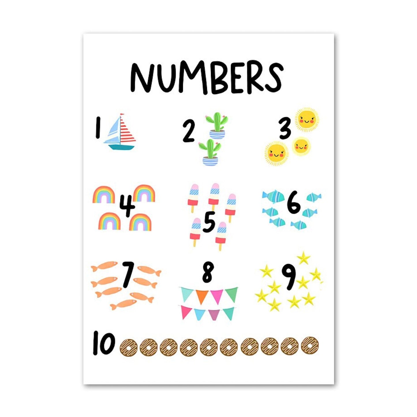 Poster Counting Circus - ohne Rahmen