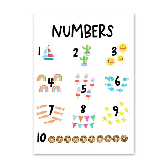 Poster Counting Circus - ohne Rahmen