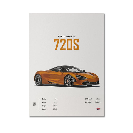Poster Sportcars - ohne Rahmen
